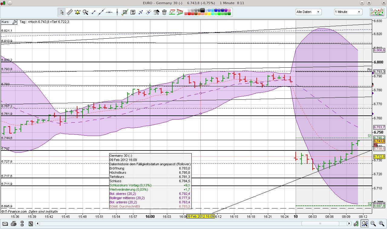 xetra.jpg