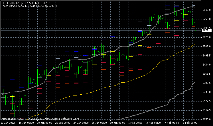 dax4h.gif