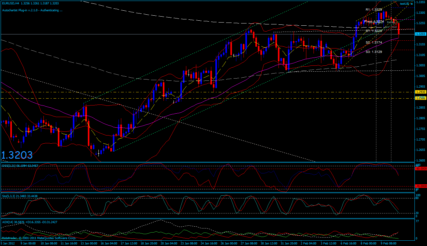 eur-usd1002-240er.png