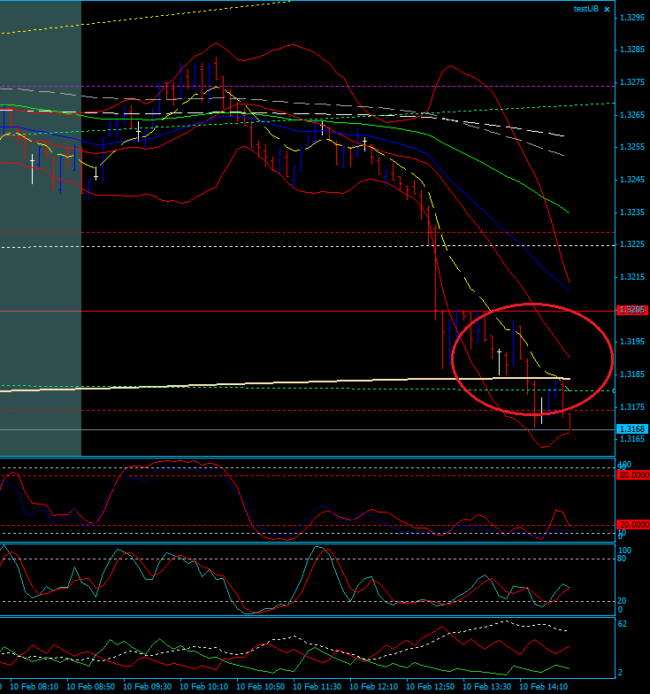 eur-usd1002-5er.png