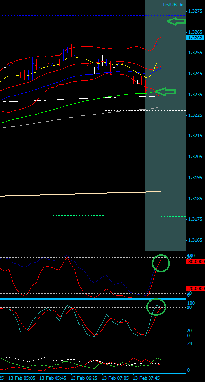 eur-usd1302-5er.png