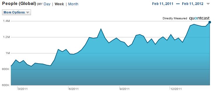 quantcast.jpg