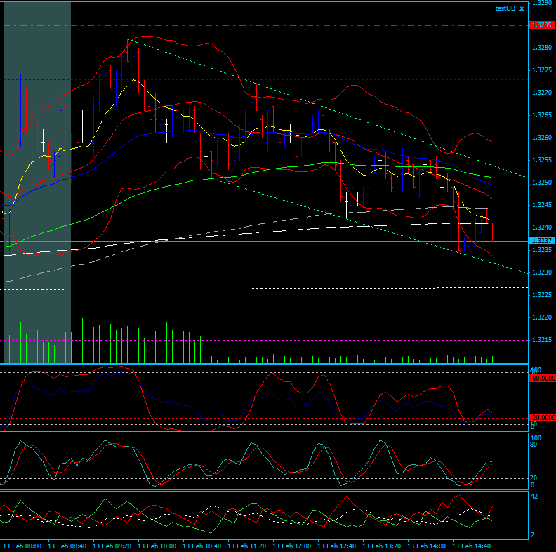 eur-usd1302-5er_2.png