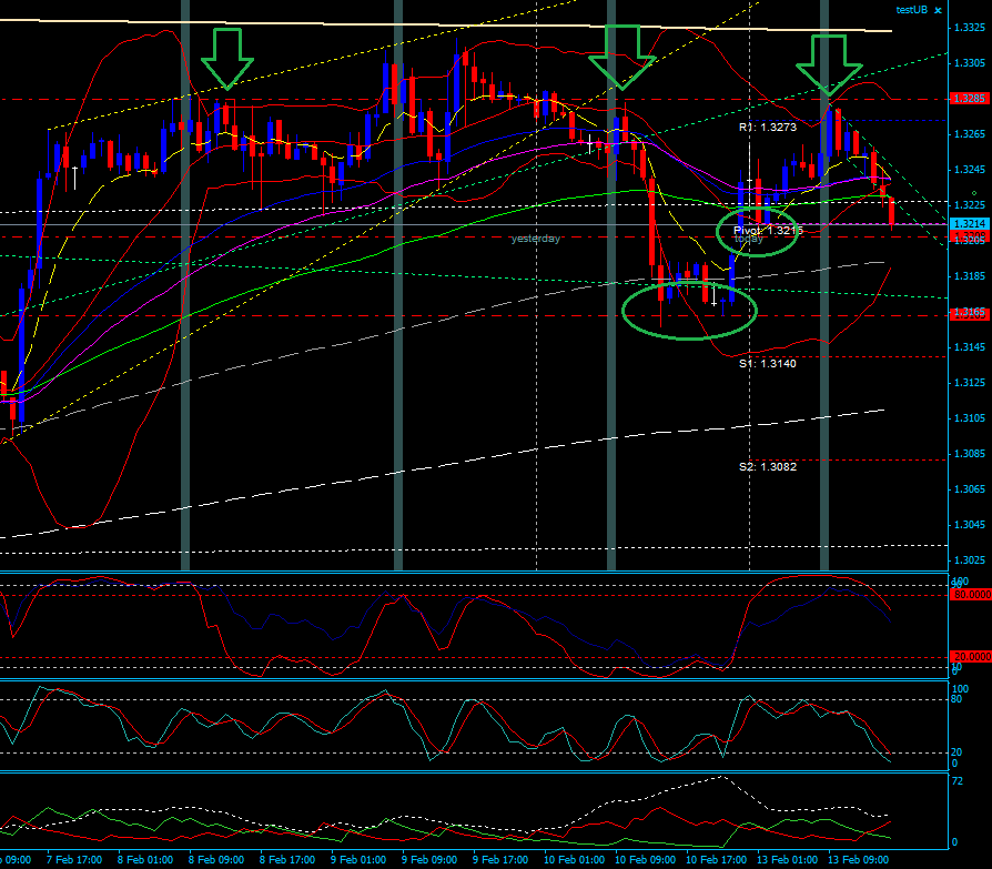 eur-usd1302-60er.png