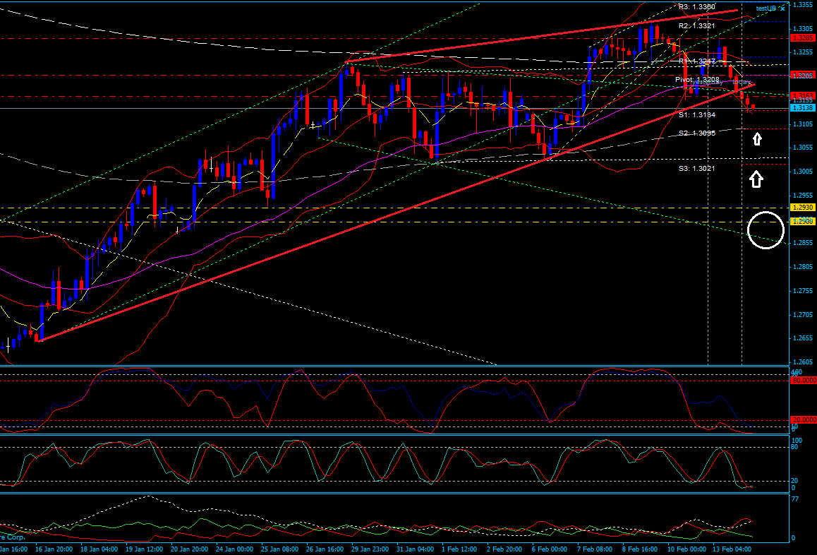 eur-usd1402-240er.png