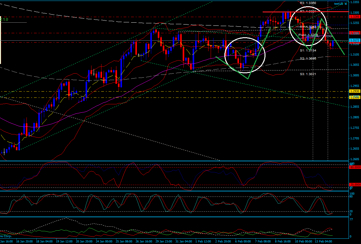 eur-usd1402-240er_2.png