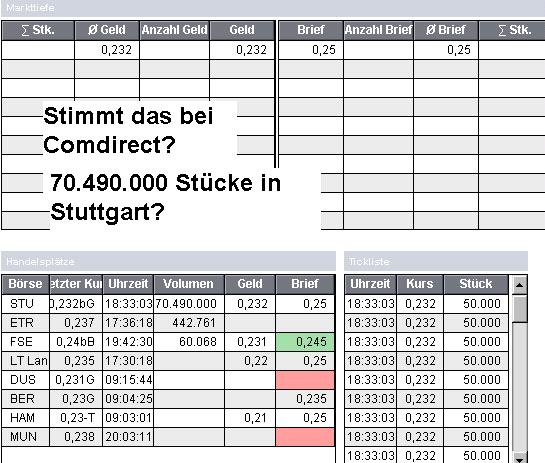 WCM-was_soll_das.jpg