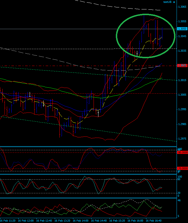 eur-usd1602-5er.png