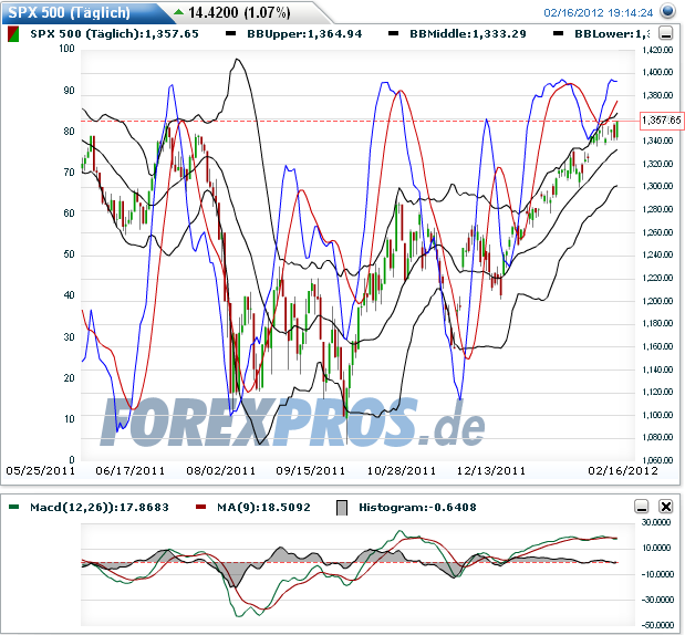 spx_daily.png