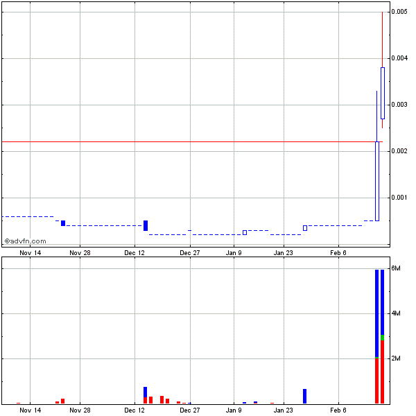 pspf3.gif