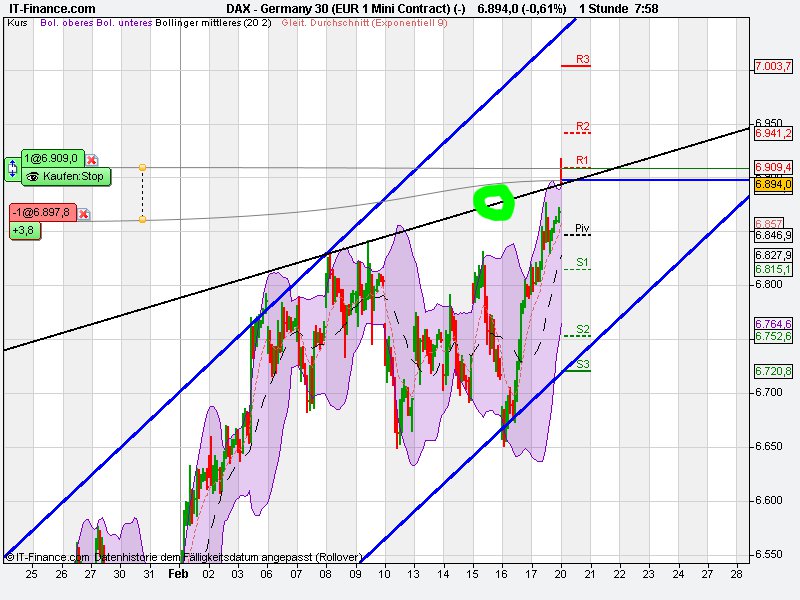 fdax.jpg