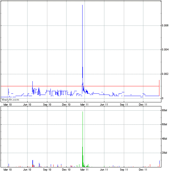 ecui222.gif