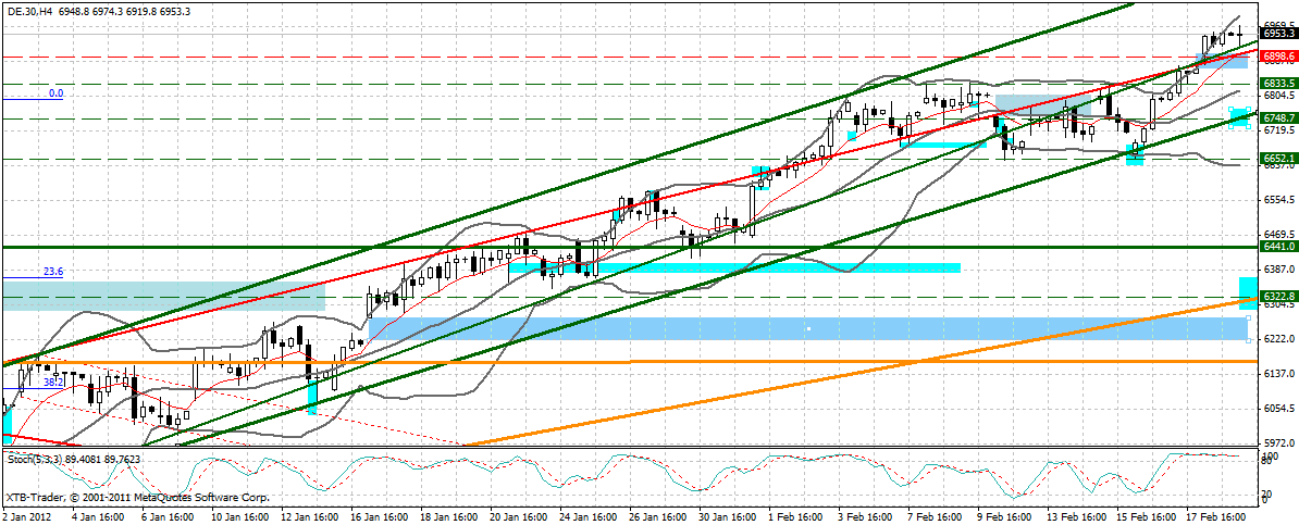 dax_240_min.gif