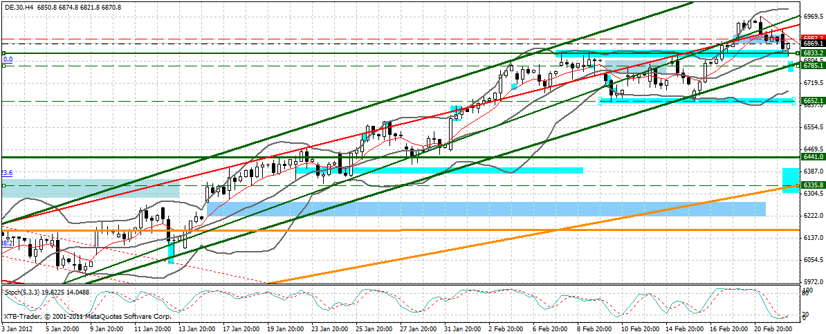 dax_240_min.gif