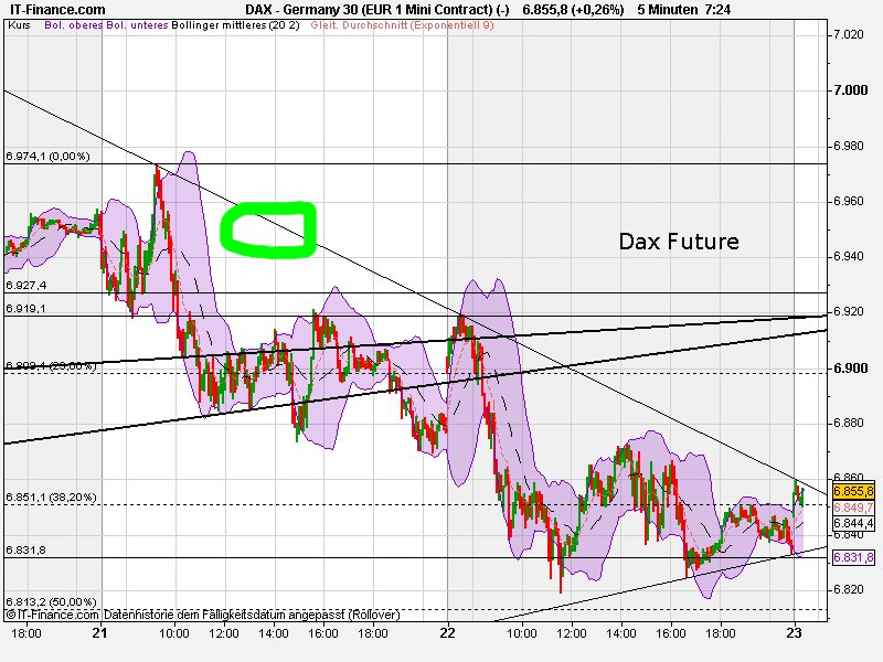 fdax.jpg