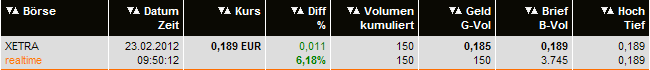 aktuell-xetra.png