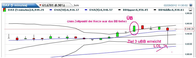 ziel3_erreicht.jpg