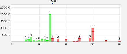 adx_orderbook_120301.png