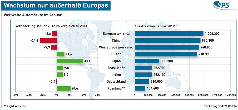 2012-006_absatzzahlen-1-....jpg