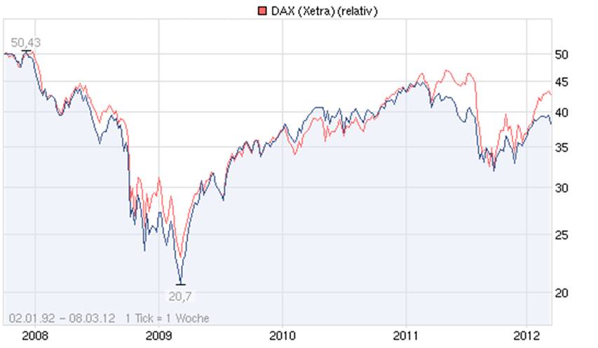 grossneister_der_boerse.jpg