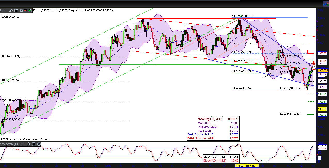 audusd.png