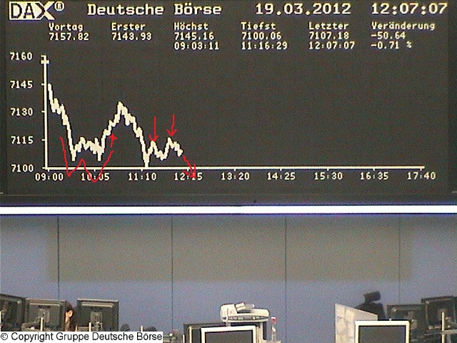 dax_chart_realtime.jpg