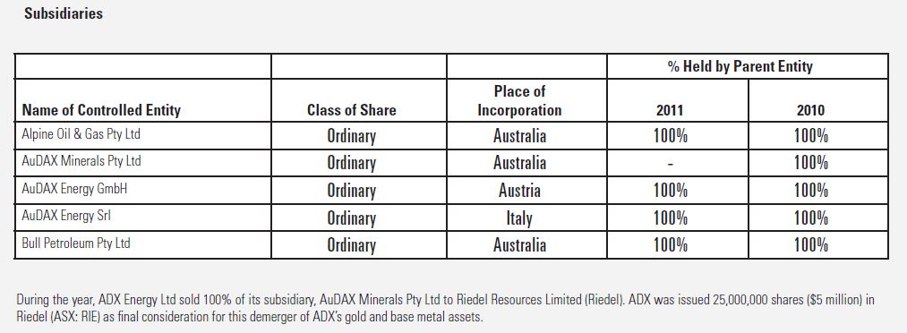 adx_subsidiaries.jpg