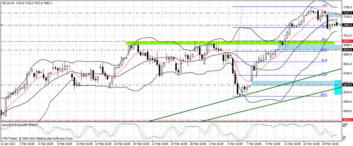 dax_240_min.gif