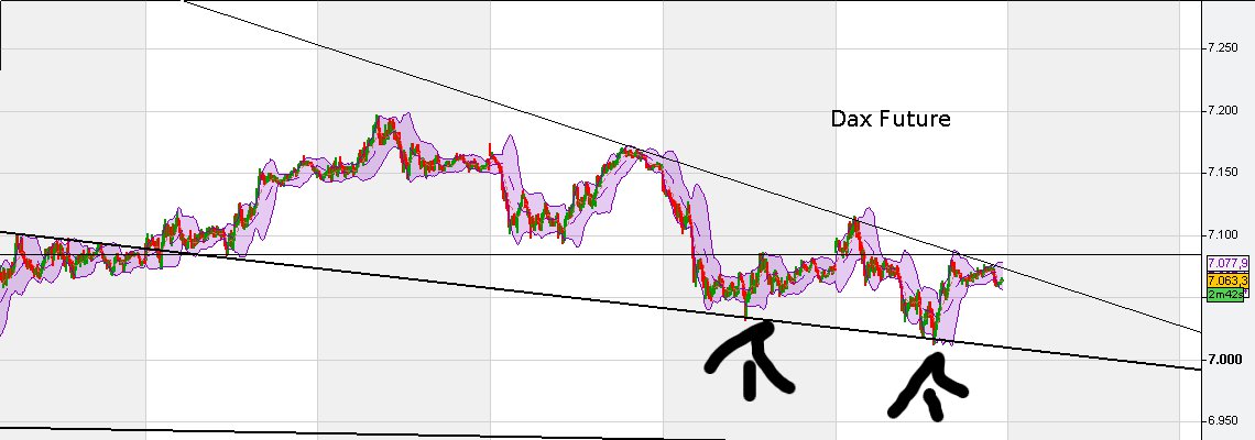 fdax.jpg