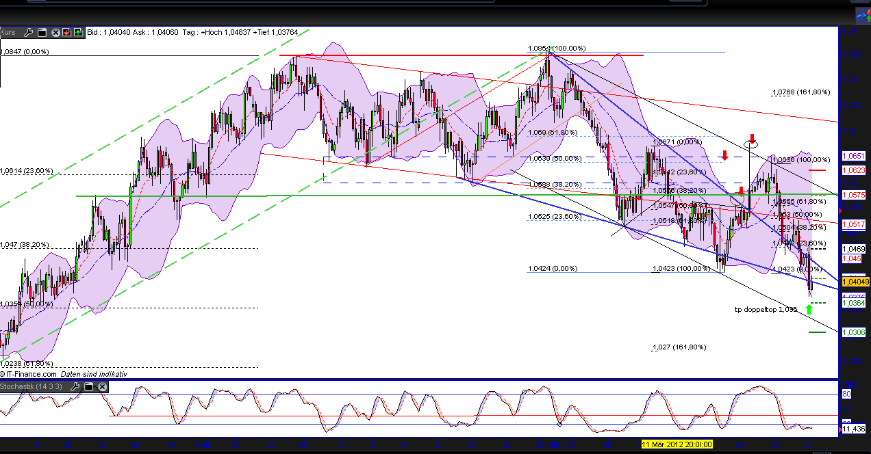 audusd.png