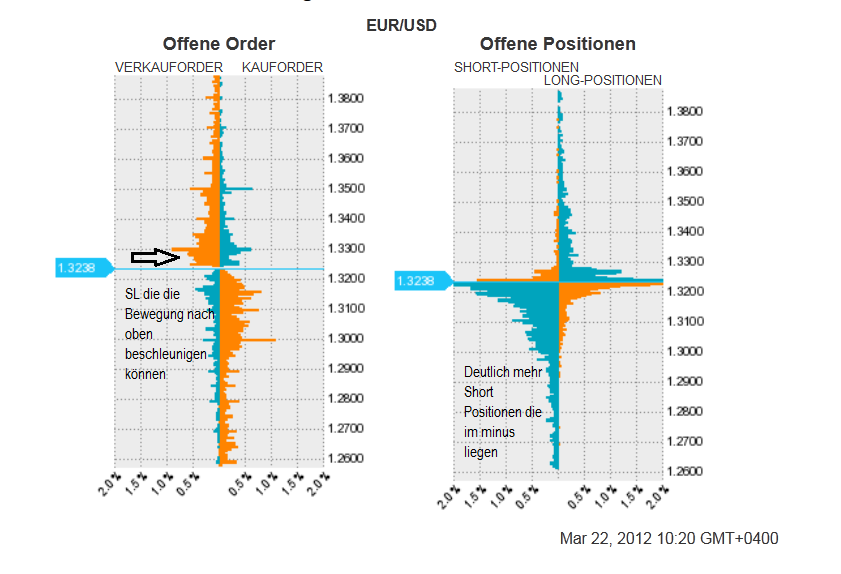 eursentiment22.png