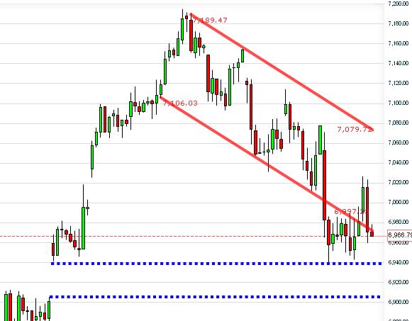 dax.gif