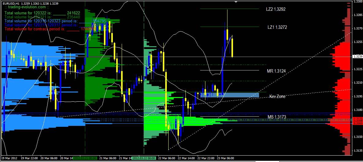 eurvol2303.png