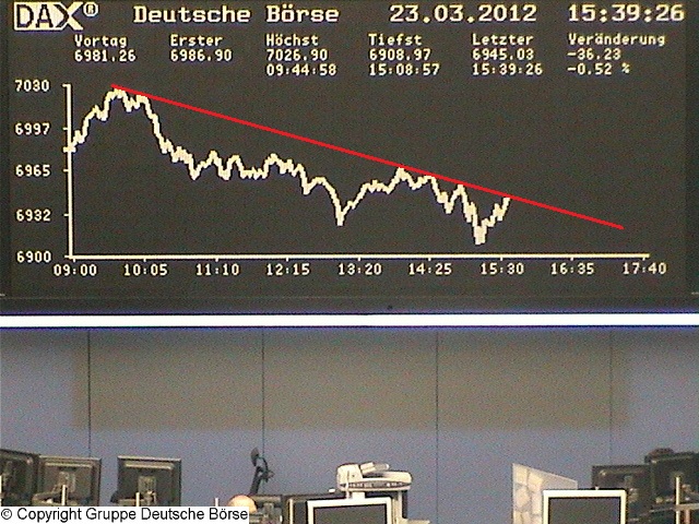 dax_chart_realtime.jpg