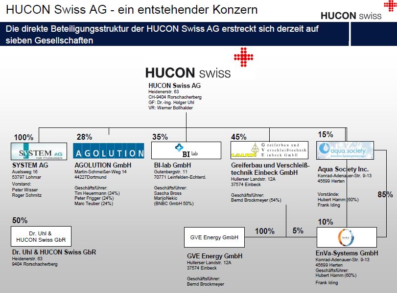 hucon.jpg