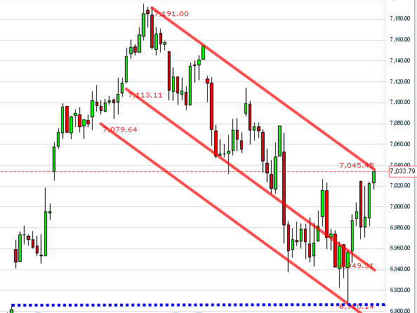 dax.gif