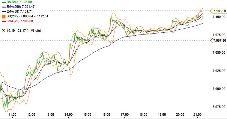 dax.jpg