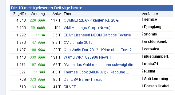 dax.gif