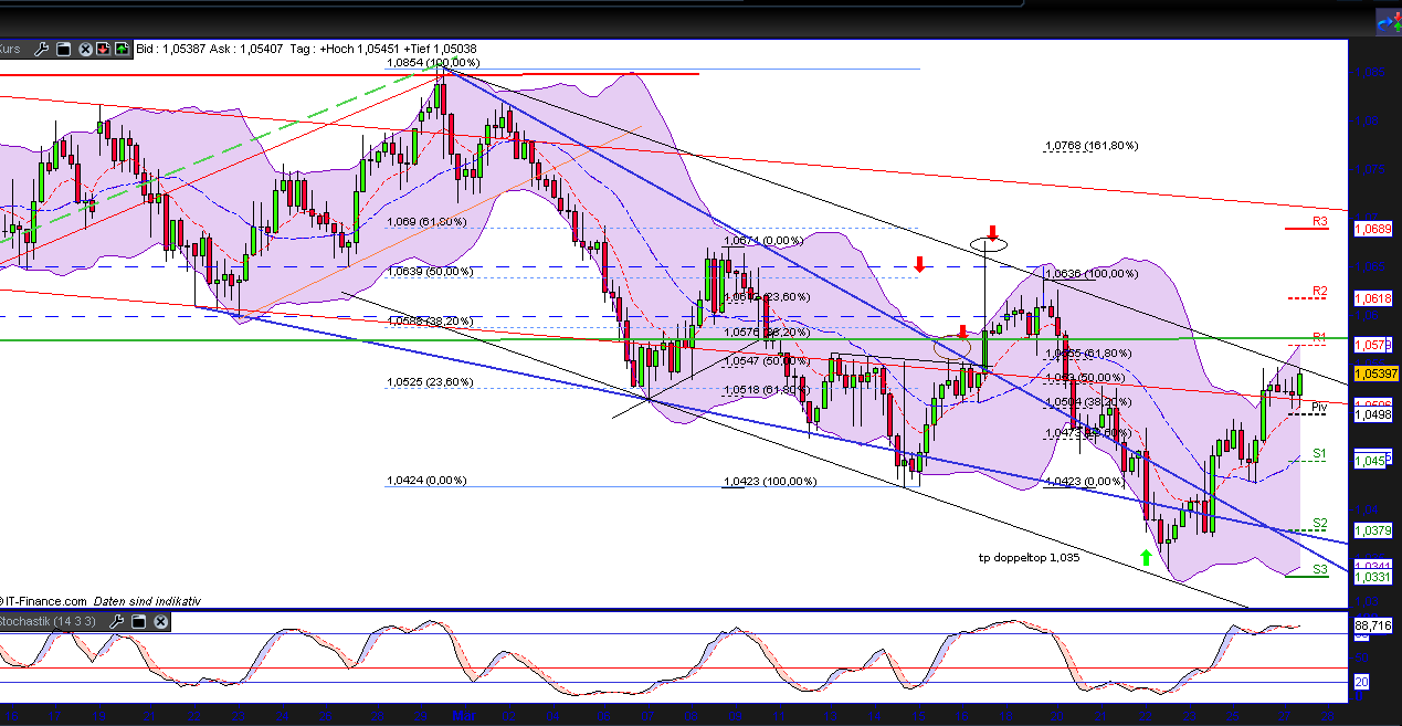 audusd.png