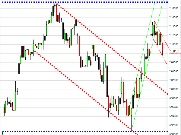 dax.gif