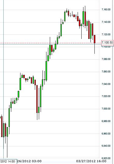 dax.jpg