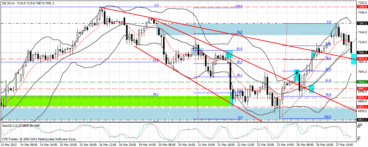 dax_240_min.gif