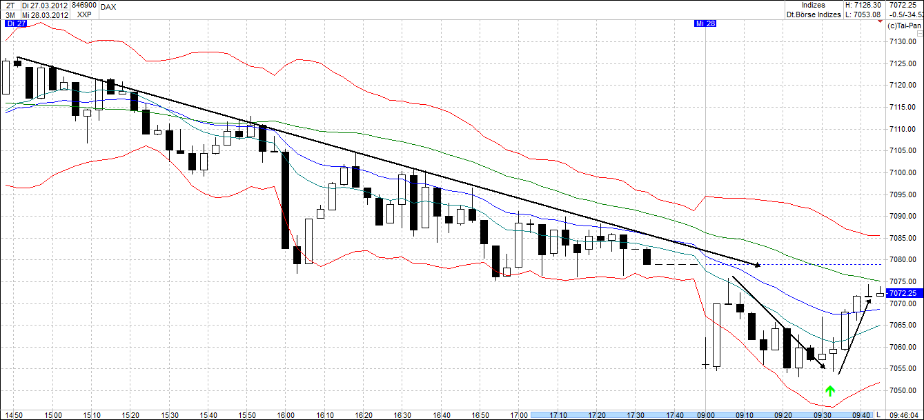 dax_(2).png