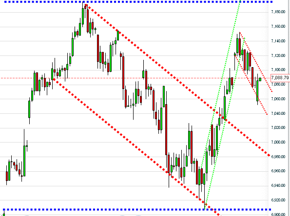 dax.gif