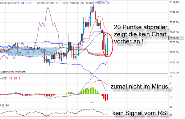 dax3.png