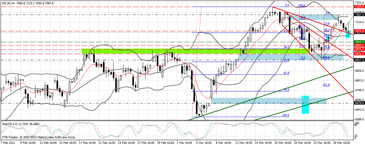 dax_240_min.gif