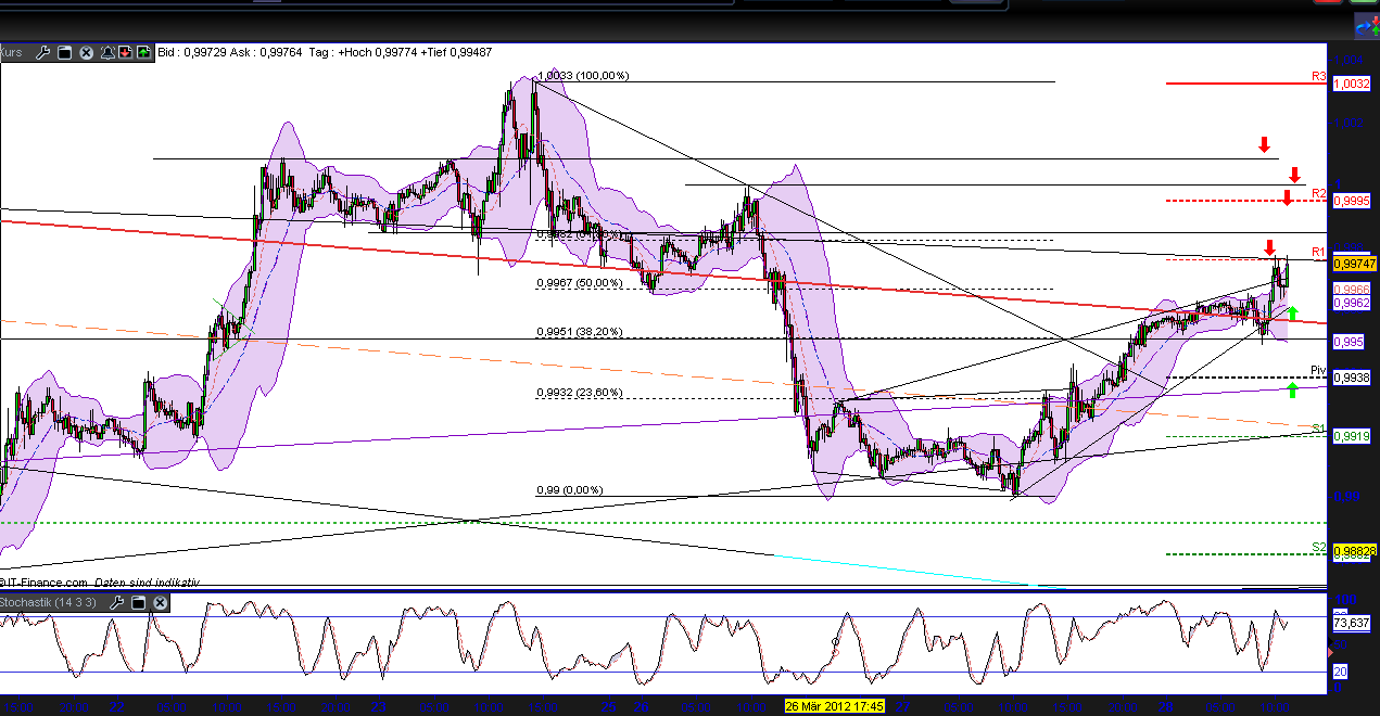 usdcad.png