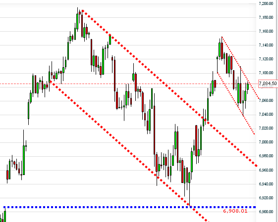 dax.gif