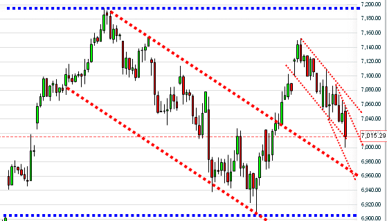dax.gif