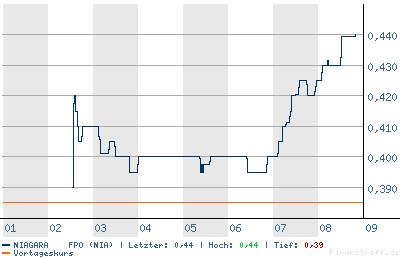 chart.png